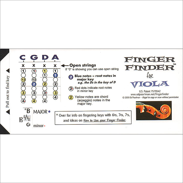 Finger Finder Cards for Viola, 1st Position; Ed Pearlman