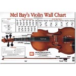 Violin Wall Chart by Martin Norgaard (Mel Bay)