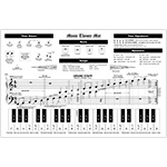 Music Theory  Mat